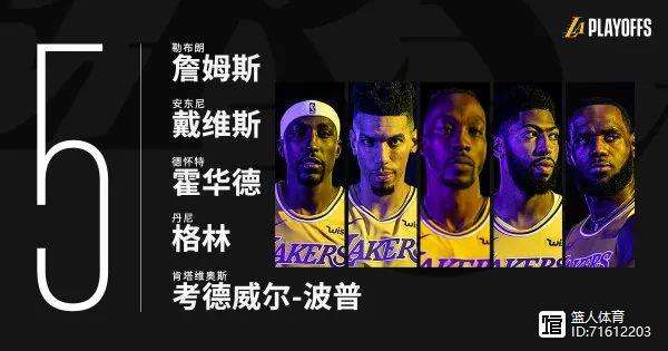 包含梅西连续七场比赛得分超过重返赛场，湖人不断突破！的词条